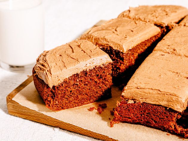 Easy Chocolate Cake